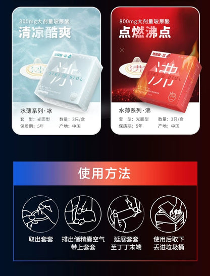 SIKI Aqua-Thin Warming Condoms, 3-Pack