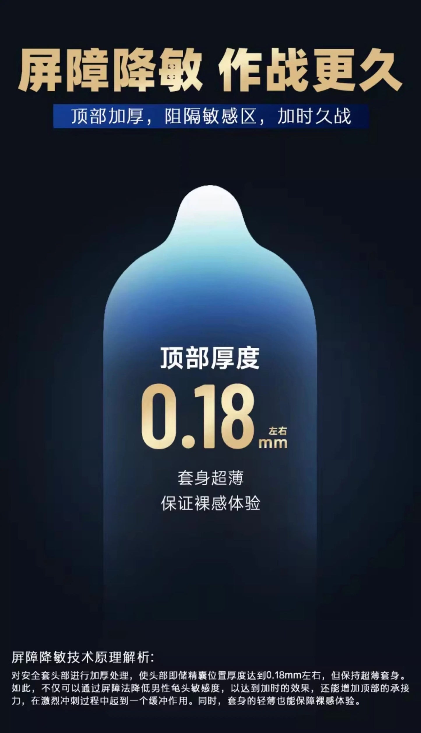 SIKI Aqua-Thin Warming Condoms, 3-Pack