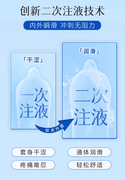 SIKI "Clear Spring Cat" Ultra-thin Condoms 【8 Pack】