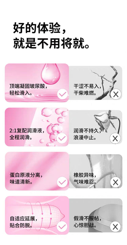 Okamoto 003 Hyaluronic Acid Ultra Thin Condoms, 5-pack