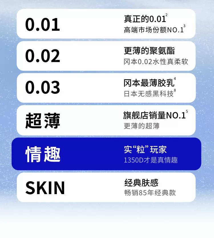 Okamoto Ultra-Thin Dotted & Lubricated Condoms 【3-Pack】