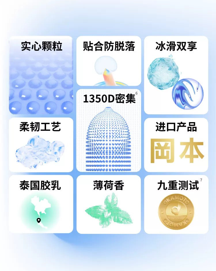 Okamoto Ultra-Thin Dotted & Lubricated Condoms 【3-Pack】