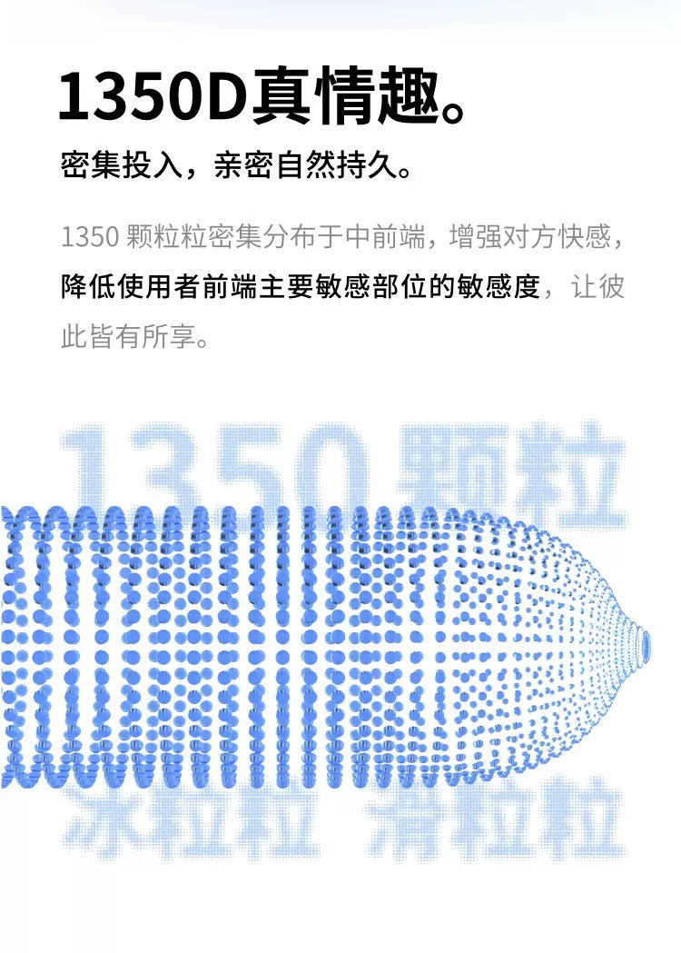 Okamoto Ultra-Thin Dotted & Lubricated Condoms 【3-Pack】