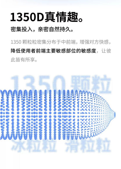 Okamoto Ultra-Thin Dotted & Lubricated Condoms 【3-Pack】