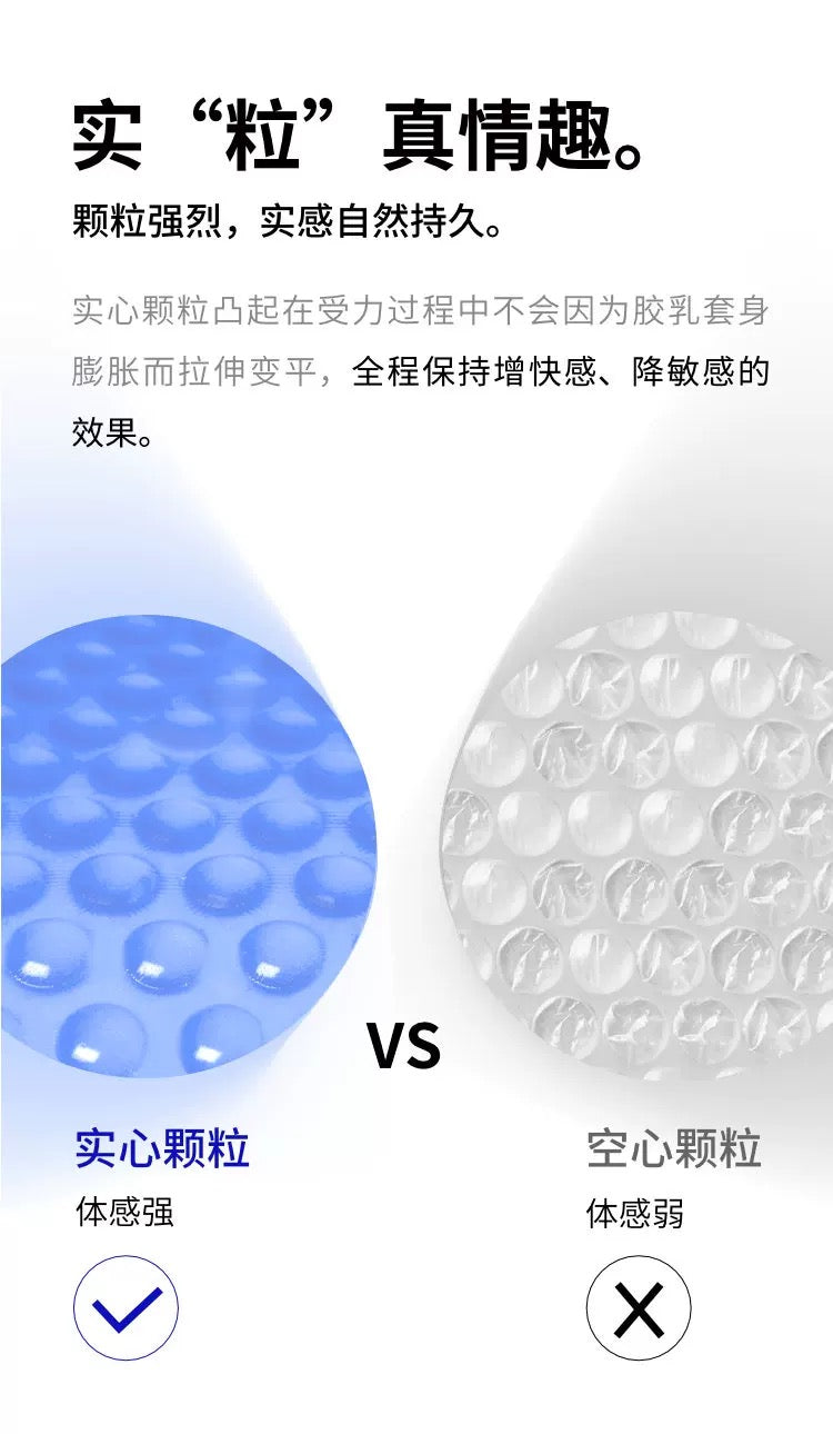 Okamoto Ultra-Thin Dotted & Lubricated Condoms 【3-Pack】