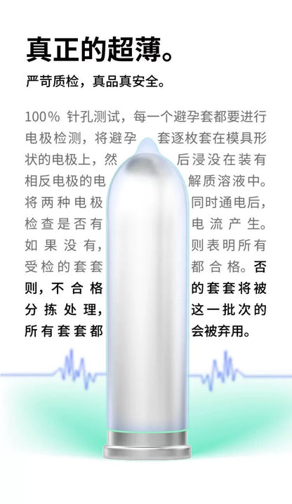 Okamoto Ultra-Thin Dotted & Lubricated Condoms 【3-Pack】